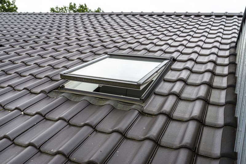 Experienced Roofing Professionals